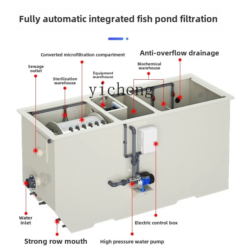 B17 Micro Filter Biochemical Filter All-in-one Machine Aquaculture Fish Pond Automatic Circulation Water