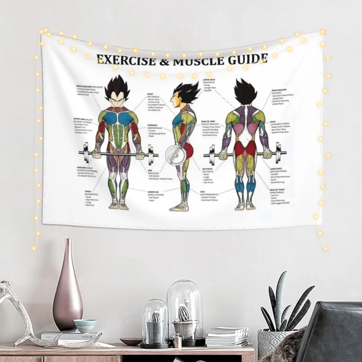 Anatomy Chart - Muscle Diagram - Anime Workout Inspirational Tapestry Wall Hanging Decor Wall Art Tapestry