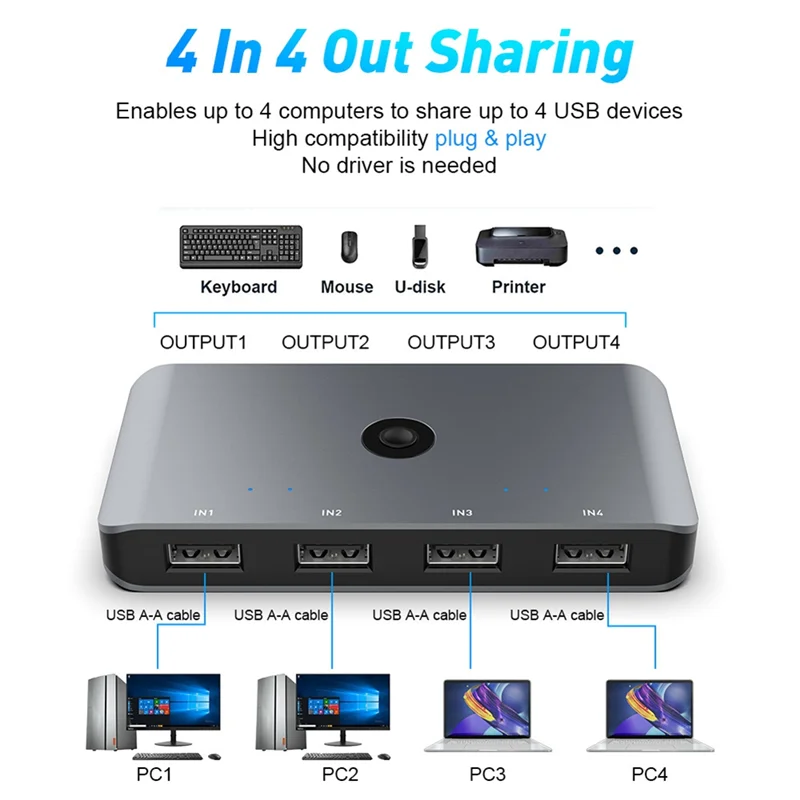 

【HASD】USB 2.0 KVM Switch KVM Switch Shared Controller Adapter Printer Splitter Switcher For PC Laptop Keyboard Mouse Monitor