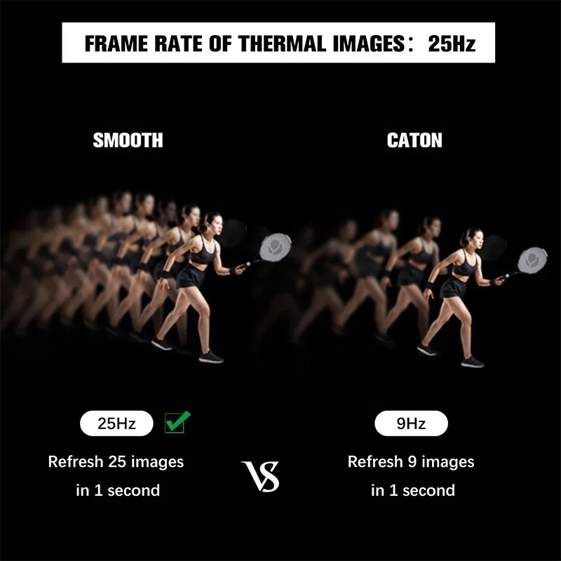 2026 IR عالي الدقة 384 Android iOS Pro-grade Thermal Imager 25 هرتز كاميرا حرارية للهواتف الذكية