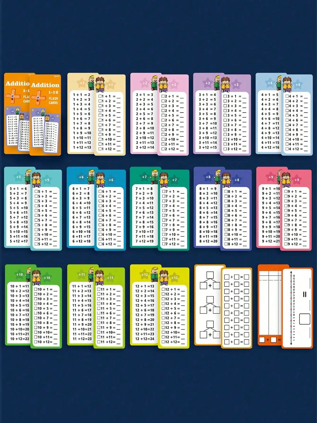 Wiskundige flitskaarten voor kinderen – optellen, aftrekken, vermenigvuldigen, delen, leerspeelgoed (willekeurige pen en ringkleur)