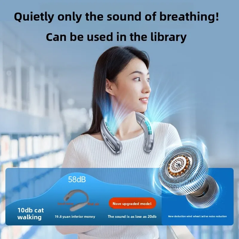 

Superior New Neck Fan Usb Charging Portable Small Fan Student Office Sports Bladeless