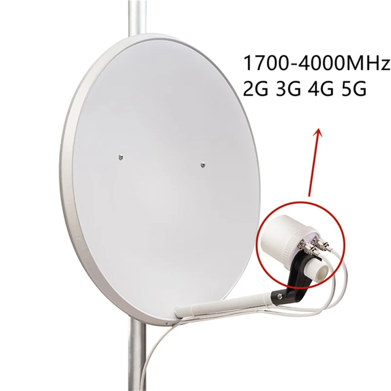 B50B-3Pcs 2X32dbi New Verson 2022 5G Mimo Antenna Feed 1700-4000Mhz 2G 3G 4G 5G LTE Outdoor Antenna Feed External Antenna