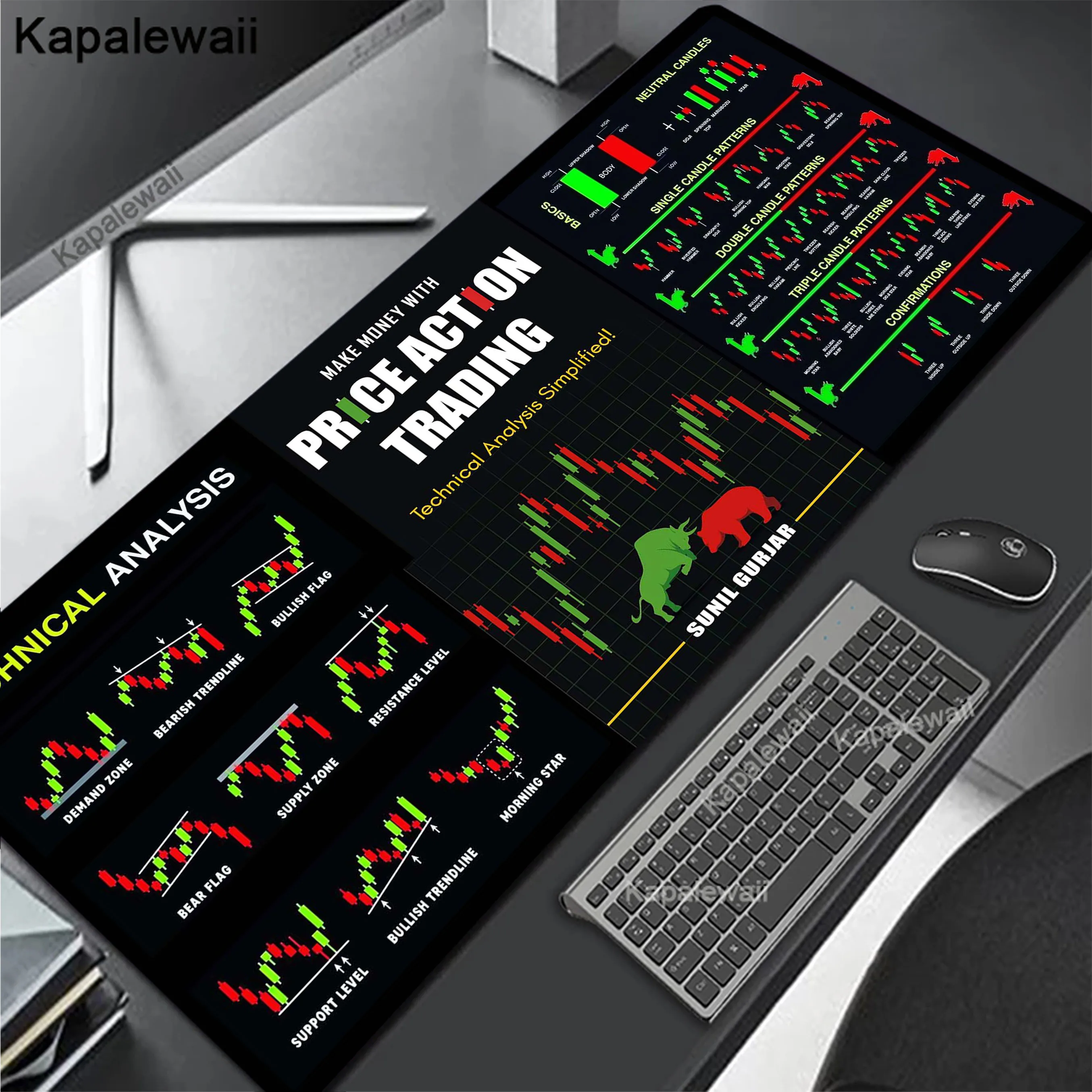 

Stock market chart pattern Large Gaming Mousepad Gamer Speed Keyboard Pads Laptop Carpet Large Mouse Pad For Gamer Rug 90x40cm