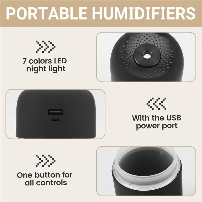 CKFAM-USB Car Humidifier 200Ml Mini Portable Humidifier With 7 Colors LED Night Light Quiet Adjustable Mist Modes For Travel