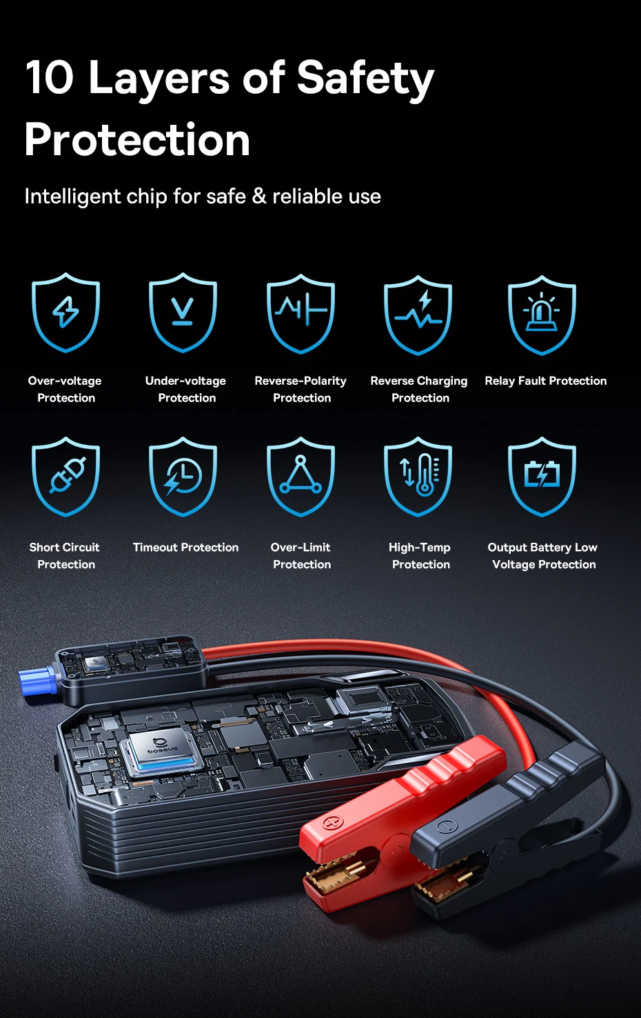 Baseus 2000A Auto-Starthilfe Powerbank 20000mAh 12V Notfall-Batterie-Booster für Benzin- und Dieselmotoren – Detail 5