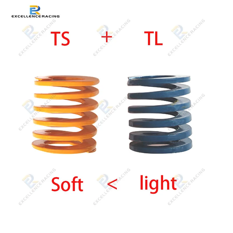 Variant: [{