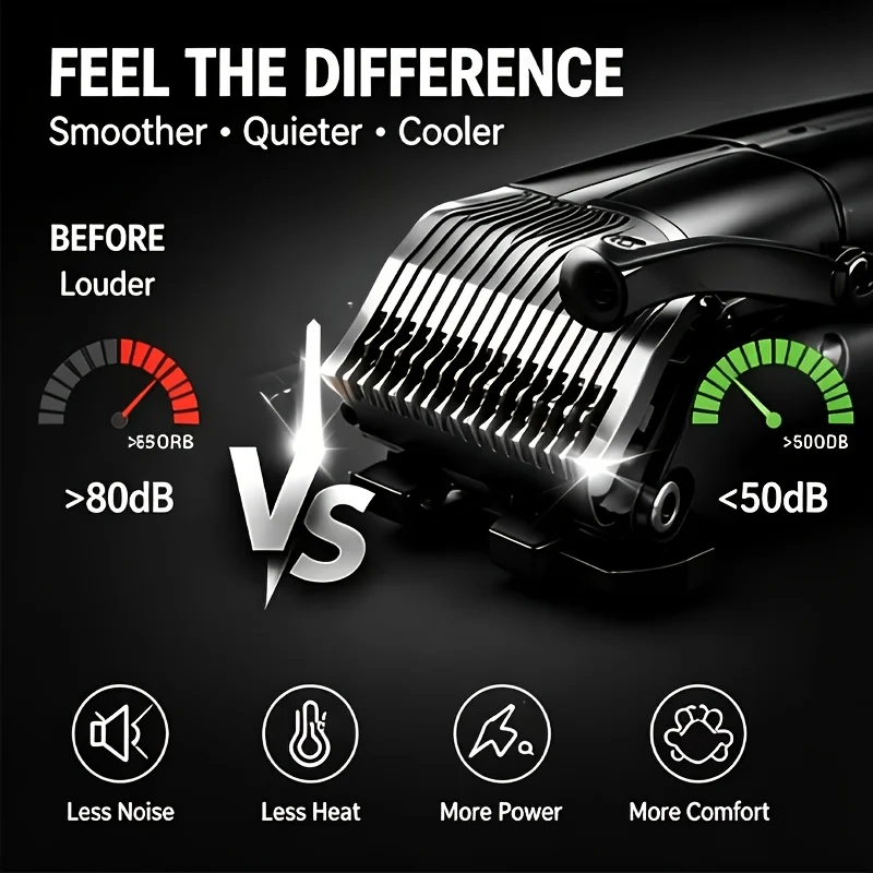 JOKJOK Hair Clipper Oil 60ml Blade Lubricant For Electric Trimmer Shaver Barber Grooming Tool Anti Rust Smooth Cutting