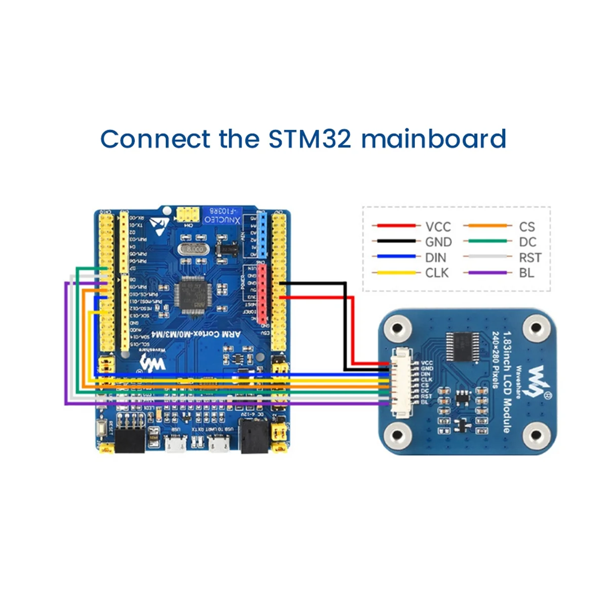 A48R-Waveshare 1.83 pouces Module d'affichage LCD résolution 240X280 pour Raspberry Pi couleur coins arrondis IPS multifonction LCD Sc