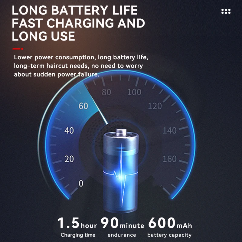 Thumbnail 3 - #45 Razors Comparison Guide