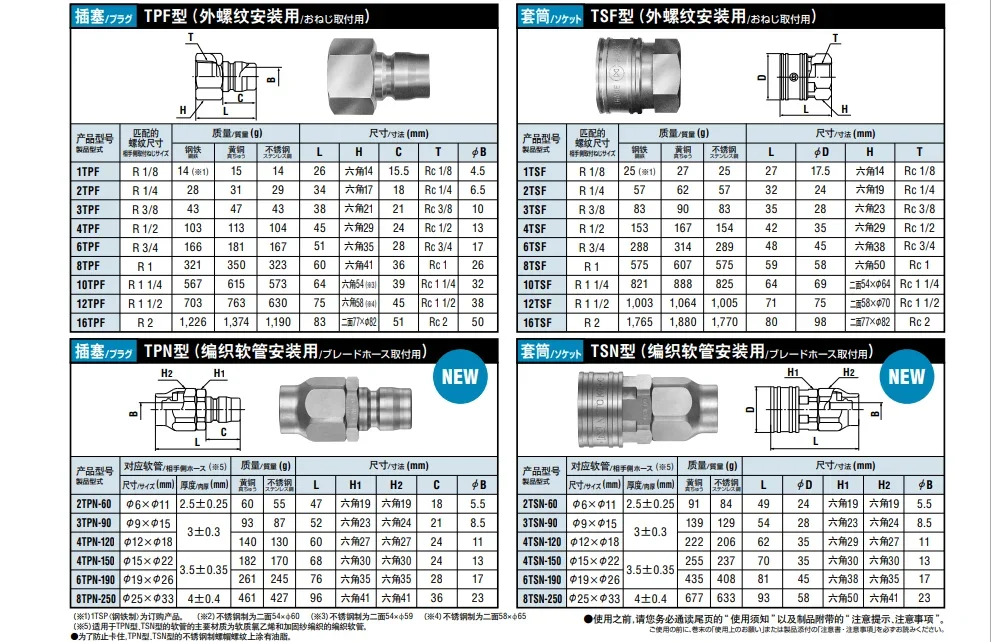 Connector 123468TPF-TSF-TPH--TSH-TPM-TSM BS Brass Die Connector