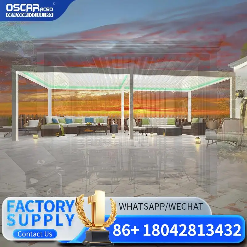 Modern Bioclimatic … - image