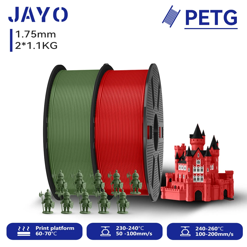 JAYO 2,2KG 3D PETG/PETG Klares Druckerfilament 1,75MM Hochfest Ohne Blasen Sauber Gewickelt für 3D 99% FDM DIY Geschenkmaterial