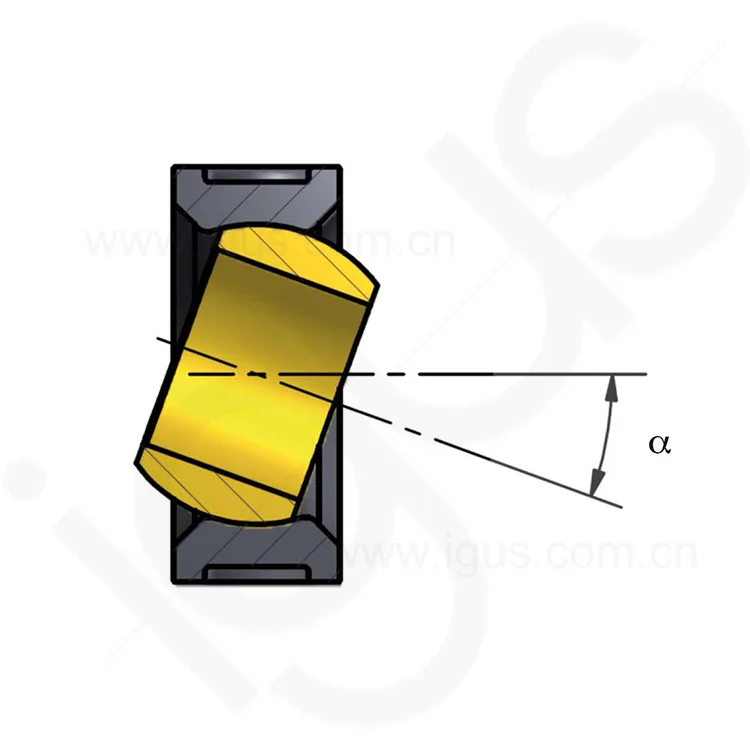 Base bearings, ESTM，W300