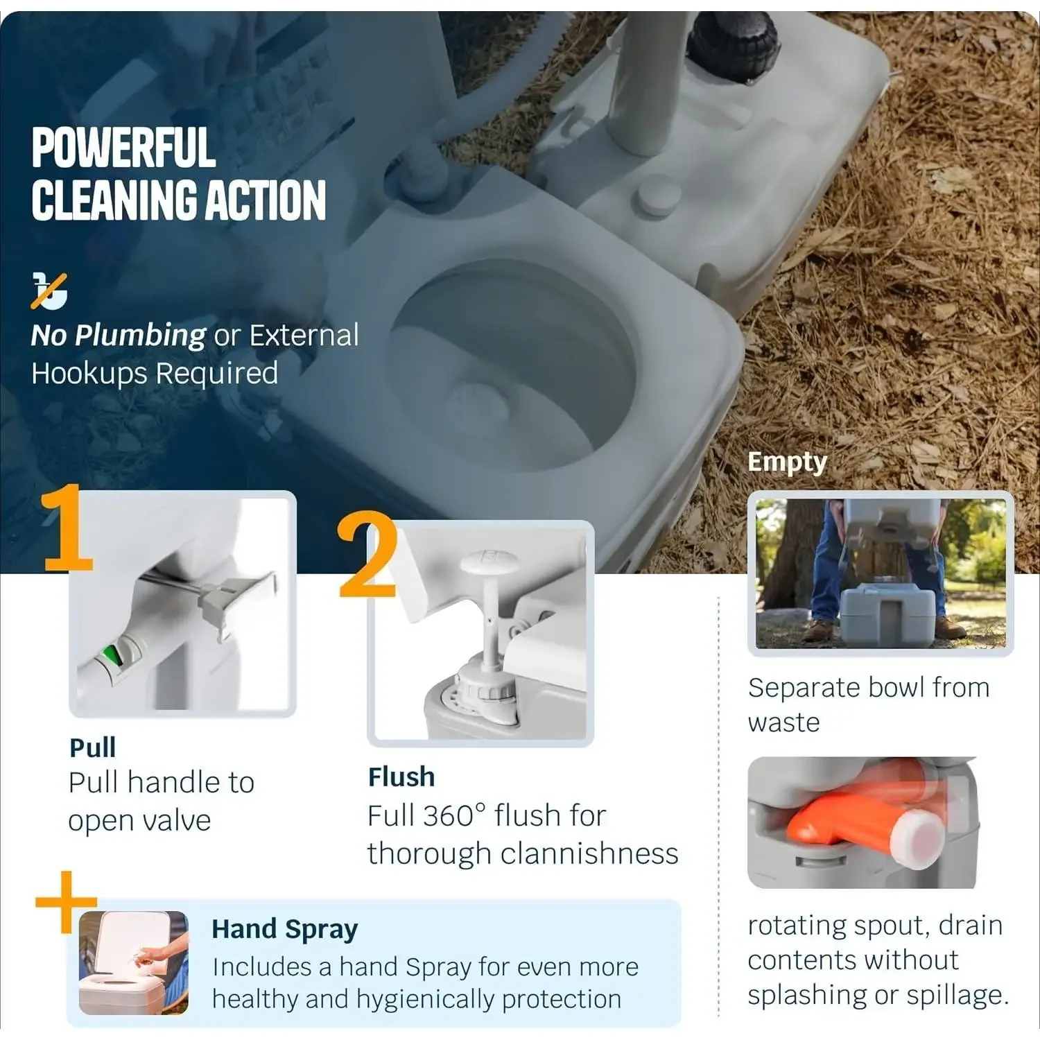 YOU-Portable Toilet – Compact Indoor & Outdoor Commode w/Travel Bag for Camping, RV, Boat – Piston Pump Flush, 5.3 Gallon