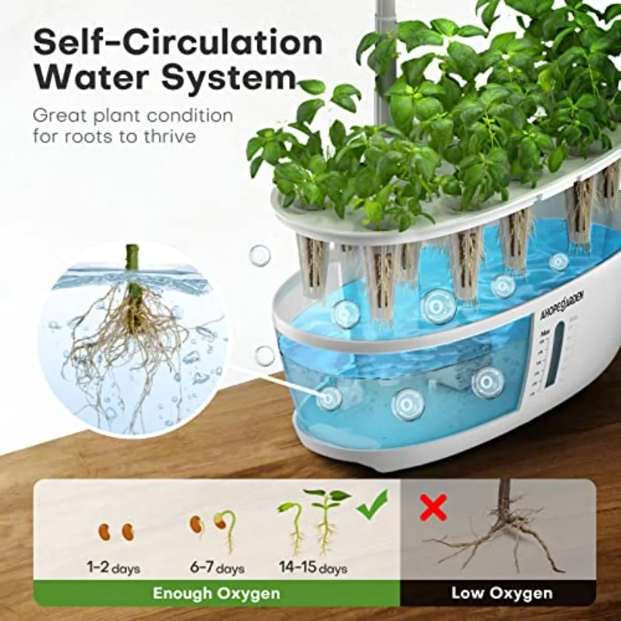 Indoor garden hydroponics growing system: 12-pod herb germination kit with white LED grow light, ABS plastic, countertop vegeta