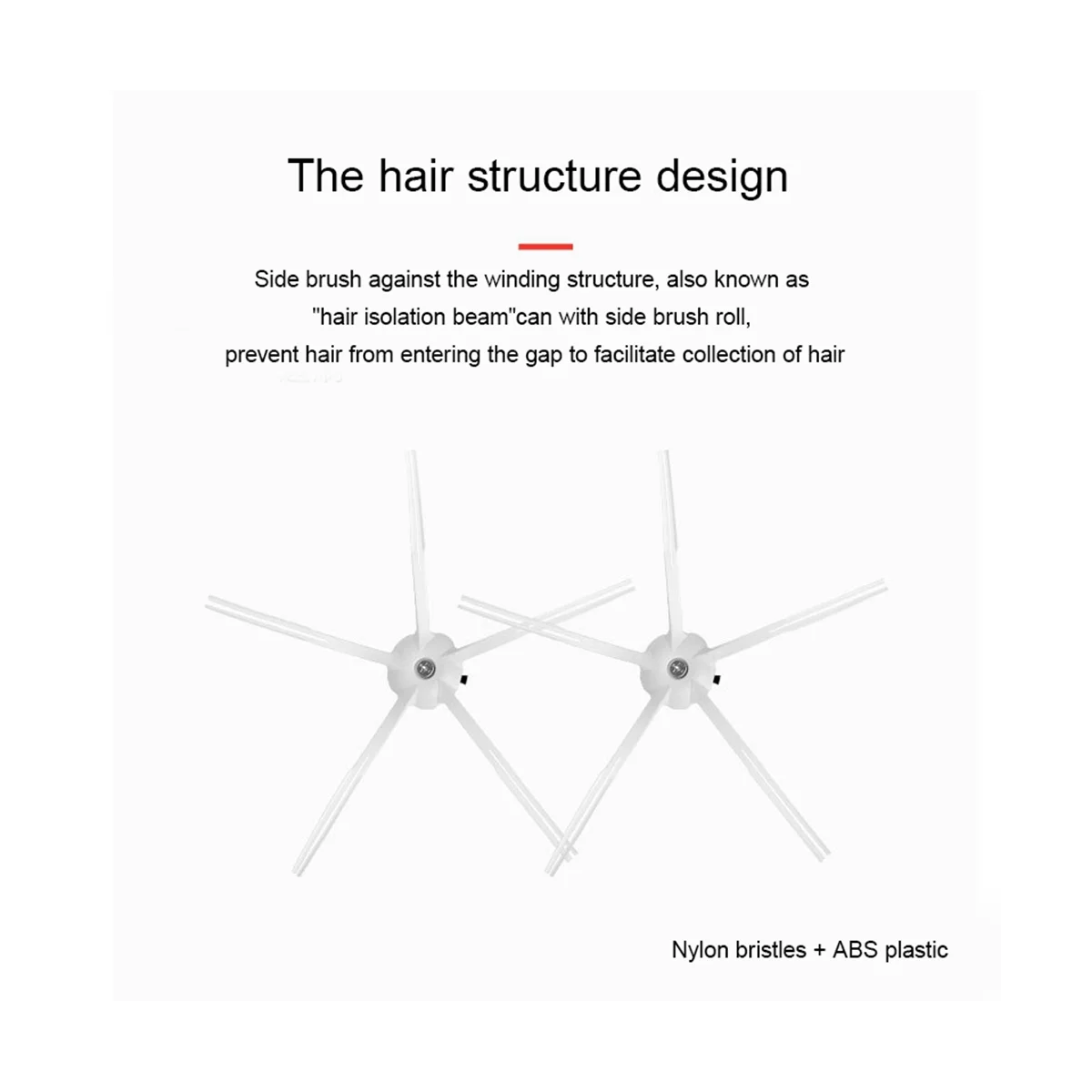 Для S7 MaxV Ultra,S7 Pro Ultra Robot Запчасти для пылесоса основная щетка, боковая щетка, Швабра, ткань, Hepa фильтр