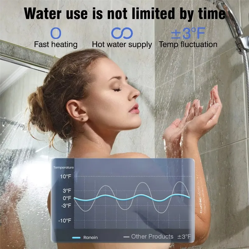 BK-RV8 ALW سخان مياه LPG متقدم 12 فولت، 2.2 GPM 55K BTU تصميم موفر للمساحة لـ RV يعمل بالتيار المستمر والتخييم خارج الشبكة #3