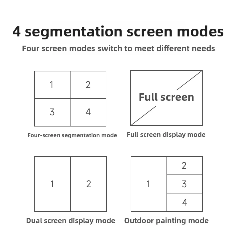 4K HDMI Multi-Viewer Switch 4x1, 4K@30Hz Quad Seamless HDMI Multiviewer Switcher 4 in 1 Out w/Remote for Security Camera, PC, La