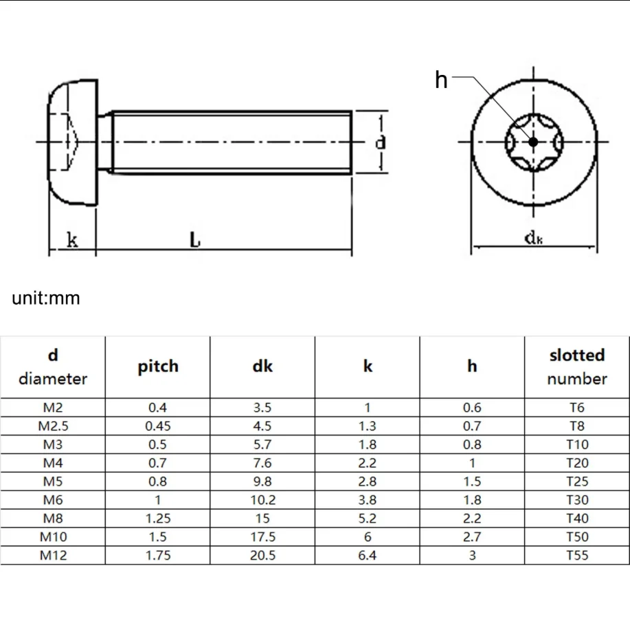 M3 ~ M8 Pin Torx Button Head Screw 304 Stainless Steel with black Six Lobe Anti-theft Tamper Proof Security screw