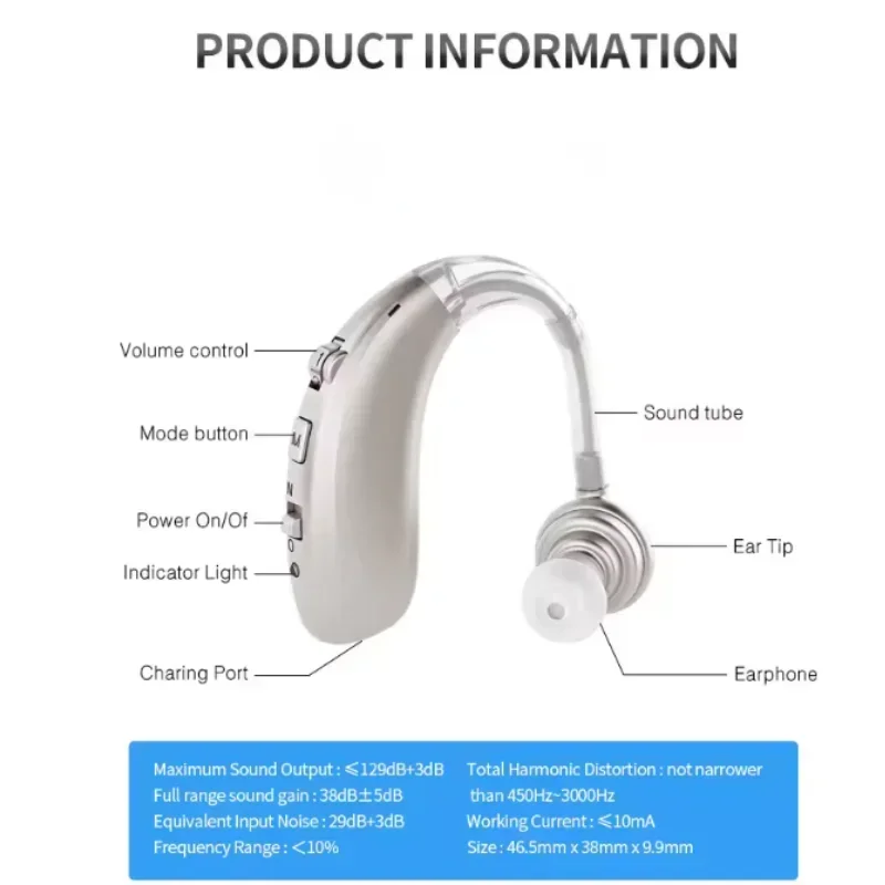 Rechargeable Bte So…