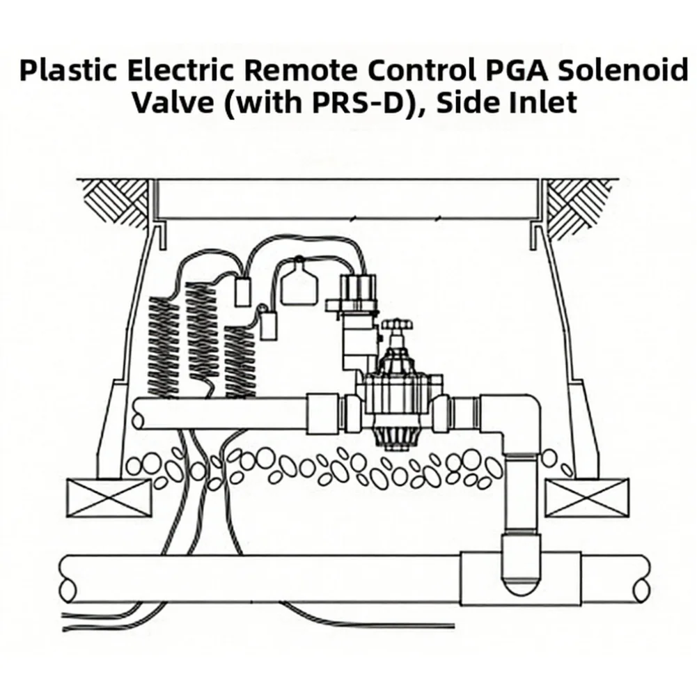 Sprinkler System Valve CP100 In Line Automatic Operation with Reverse Flow Design Helps Prevent Diaphragm Damage Over Time