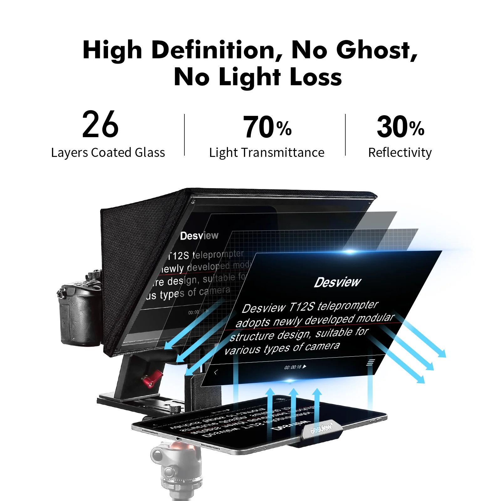 Desview T12S 알루미늄 합금 텔레프롬프터, 고해상도 디스플레이, 아이패드 태블릿 스마트폰용, 캠코더 DSLR 카메라용, 12.9 인치