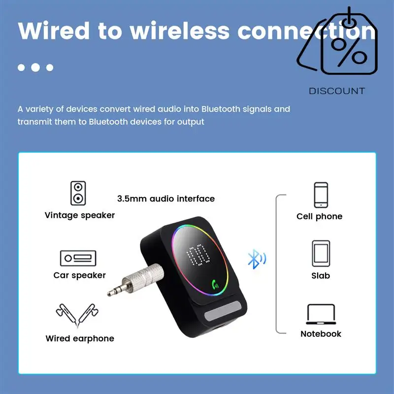 ABMF-Bluetooth 5.3 Adattatore per auto AUX Ricevitore audio Bluetooth Cancellazione Adattatore musicale per auto Microfoni incorporati Vivavoce