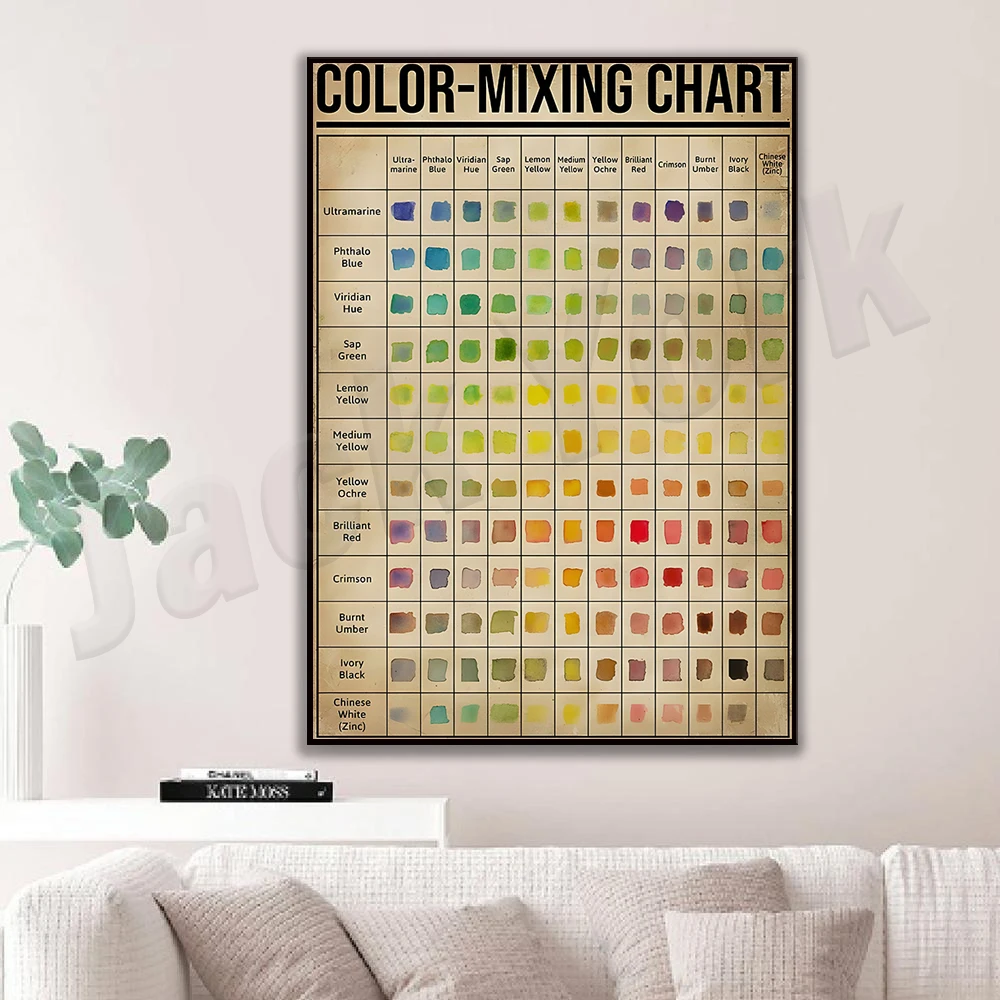 Mix Color Chart Educational French Poster - Montessori Education, Playroom Kids Room Nursery Preschool Classroom Decor, Wall Art