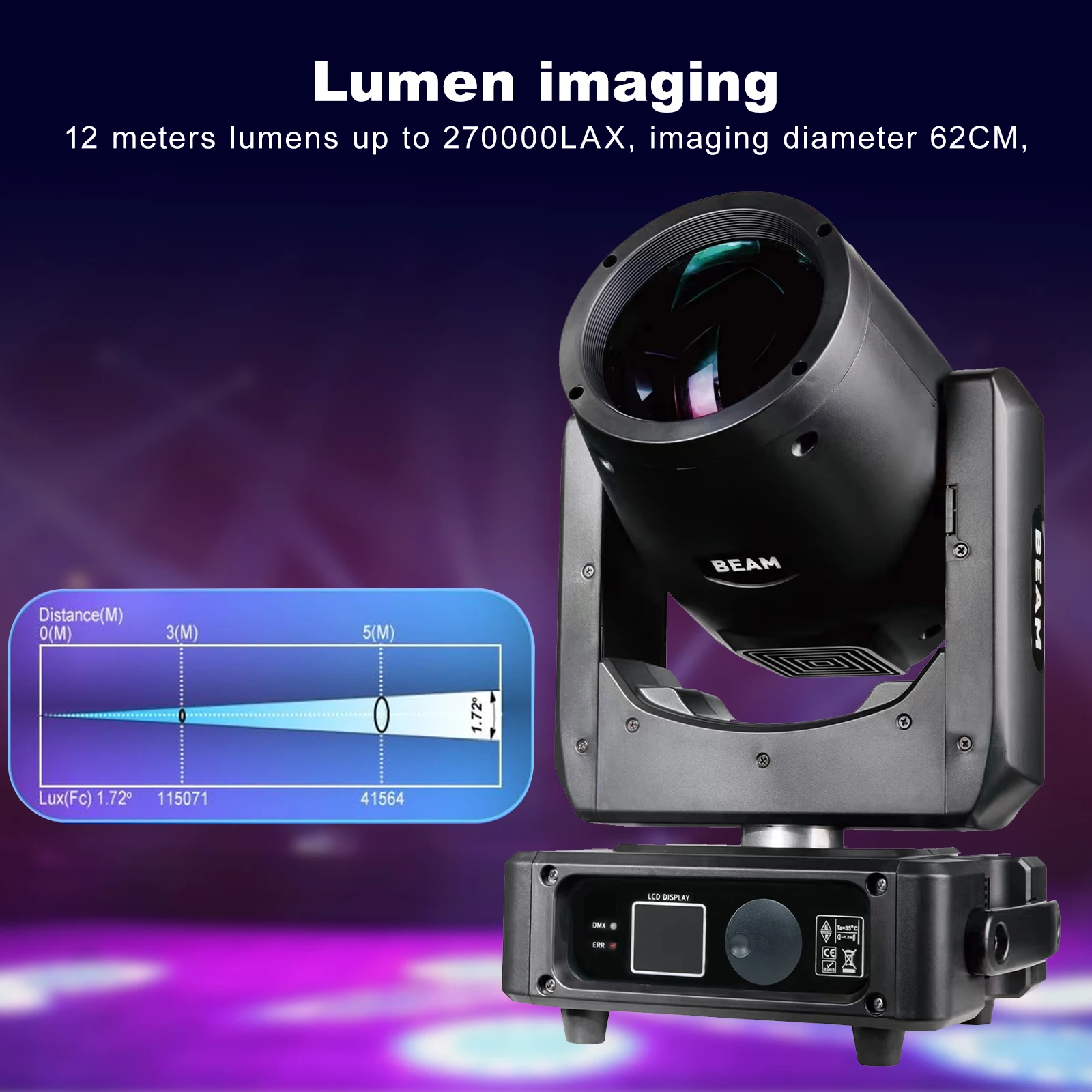 Mini Ampoules Sharpy à Tête Mobile, 250W, 8r, pour Décoration de Scène, Spectacle de Mode, ixde Mariage, Festival de Musique, Éclairage d'Cyclination