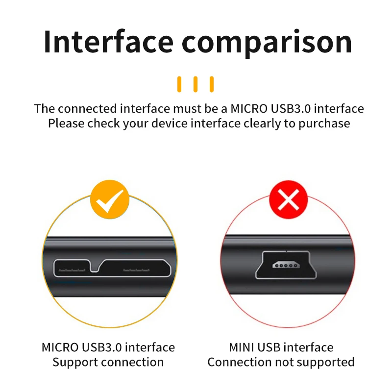 USB Type C to Micro B 3.0 Cable 5Gbps 5A Quick Charging Data Cord for MacBook Hard Drive Disk Type C to Micro B Connector Cable