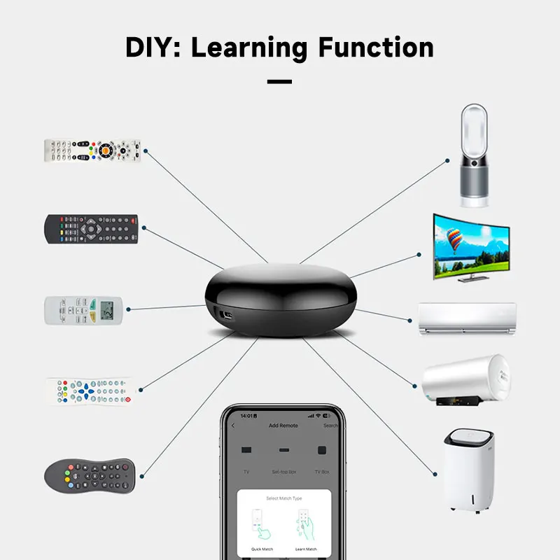 Imagem -03 - Controle Remoto Tuya Smart Home Wifi Zigbee ir Atacado Funciona com Alexa Google Home ar Condicionado