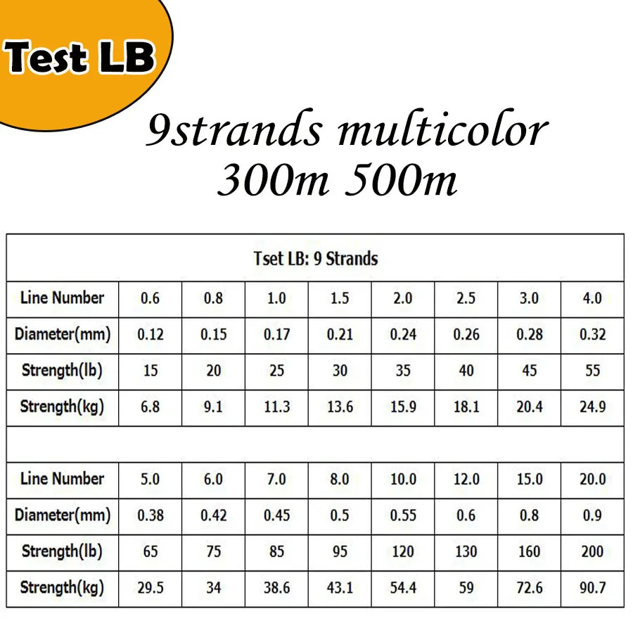 9 Strands PE Braid 300M 500M Braided Fishing Line Multicolor Super Power Japan Multifilament Saltwater/Freshwater
