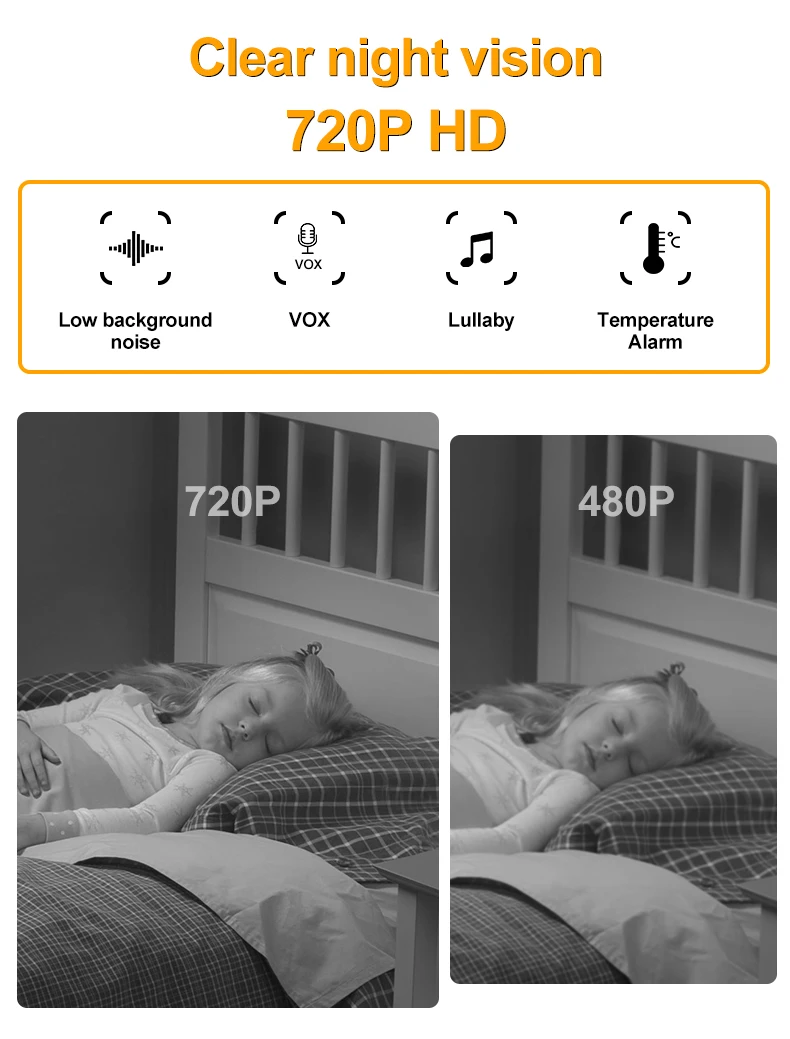 Smart Indoor Wifi Safety Protection Video Voice Intercom Accompany Baby Sleeping Surveillance Camera 4.3 inch IPS HD Display