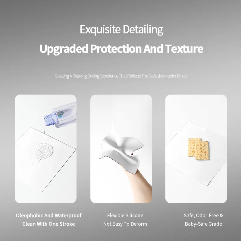 For Tesla Model3 2024- ModelY 2025- ModelYL 2025- Central Control Silicone Pad Electrostatic Protection Film Auto Accessories