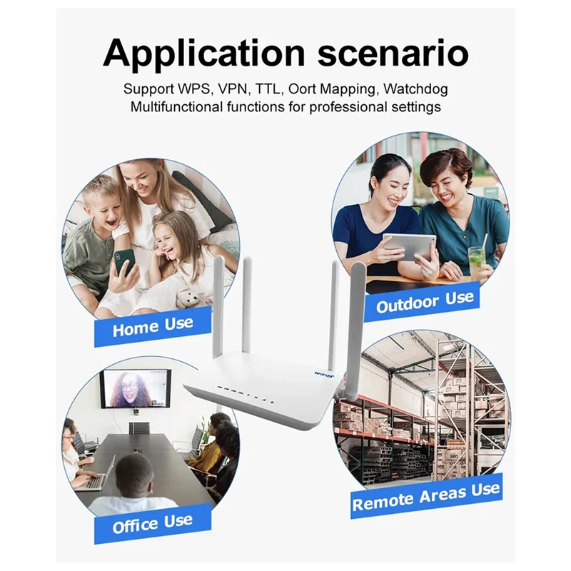 New!EC21 4G SIM Wifi Router Modem Wifi 6 With SIM Card Slot 300Mbps Signal Amplifie 4G LTE WIFI Router For 32 Device EU Plug