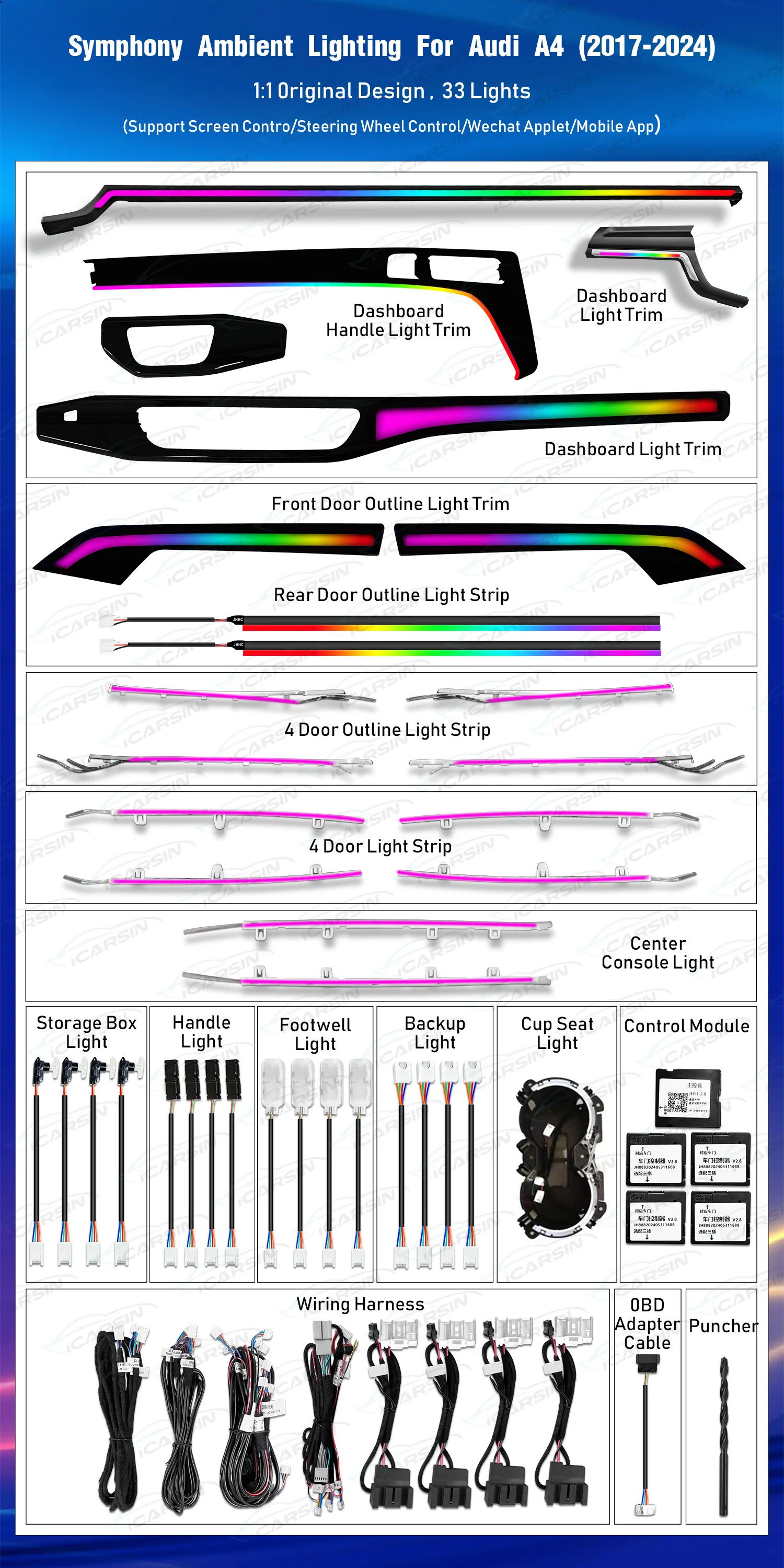 Upgrade 256 Colors Symphony Led Car Interior Ambient Light Decoration for Audi A4 A5 B9 2017-2024 Dashboard Trim Accessories