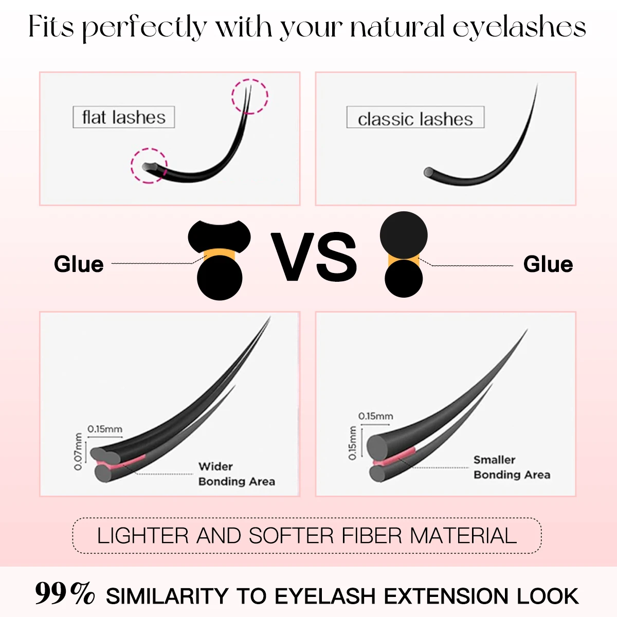 36Clusters Invisible No-Glue Eyelash Clusters Ultra Thin Feather Lashes Zero Weight False Eyelashes with Liquid Bond for Girls