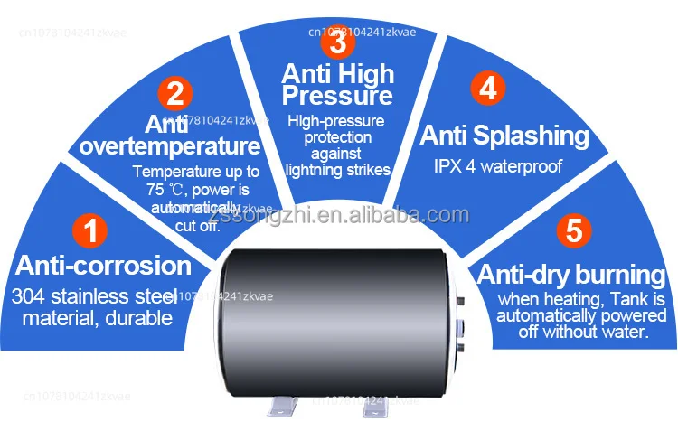 New 12V 10L Camping Vehicle Travel Trailer Energy Storage Water Heater Rv Camping Shower Rv Boiler For Motorhome Best-Selling