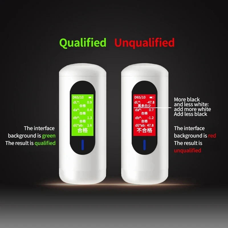 CR20 Colorimeter High-Precision Paint Fabric Coating Tester Colorimeter Spectrophotometer Colorimeter