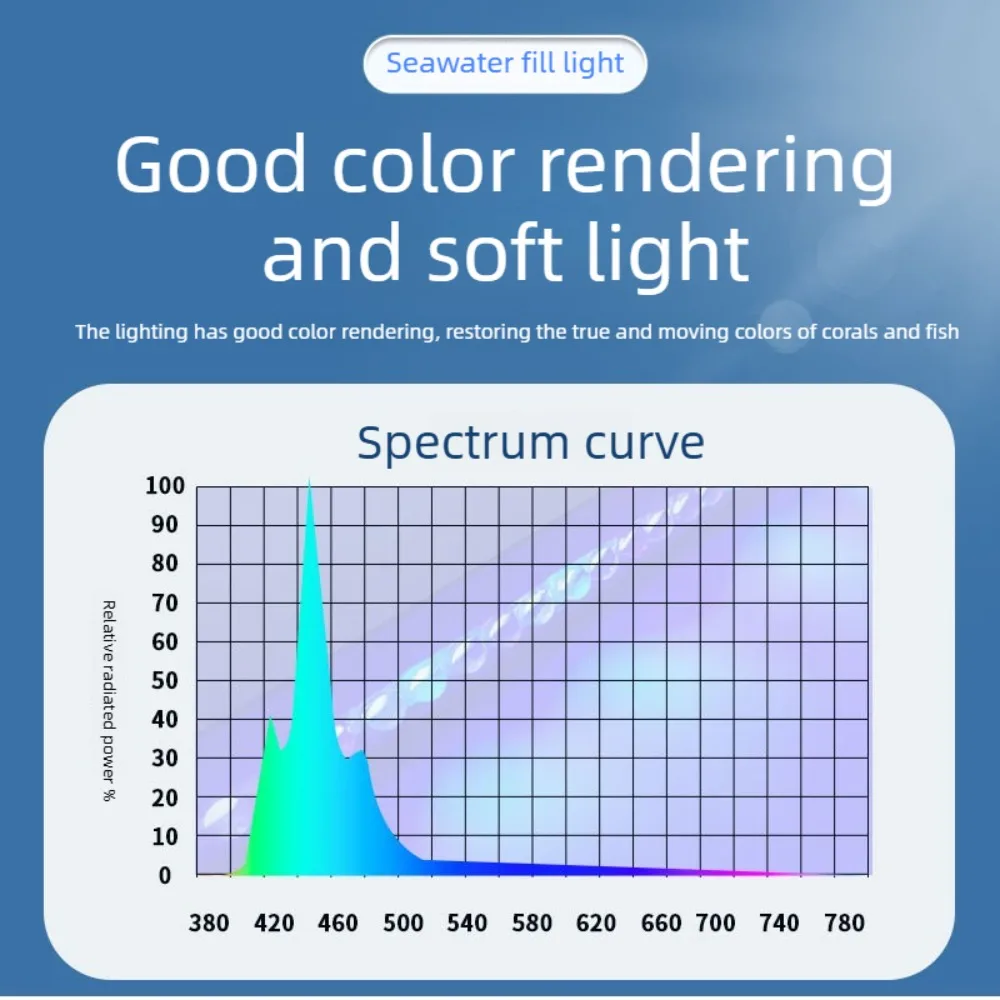 Dimmable Saltwater Aquarium LED Light Sunrise Sunset Moonlight Modes LED Reef Light with Timer for LPS SPS Corals Seawater Tank