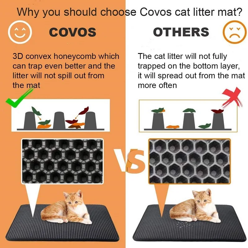 Double Layer Waterproof Litter Mat 5