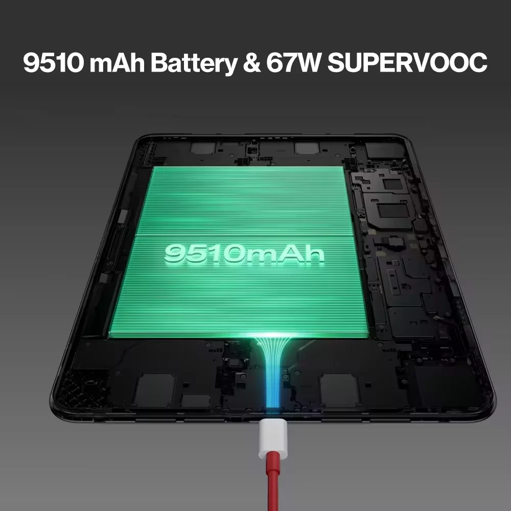 Versión Global OnePlus Pad 2 Snapdragon 8 Gen 3 Chipset 3K pantalla de 12,1 pulgadas batería de 9510mAh 67W SUPERVOOC cámara trasera de 13MP 5