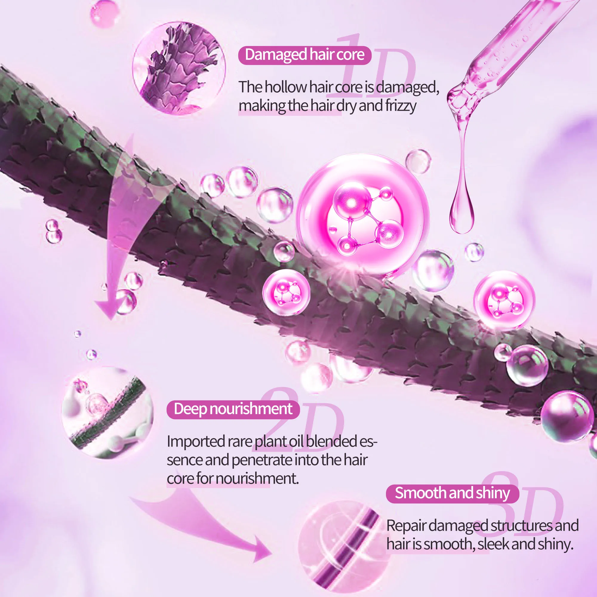 كبسولات الزيوت العطرية للعناية بالشعر من DR.Seya، تغذية وإصلاحها بعمق للشعر الجاف والمجعد والتالف #3