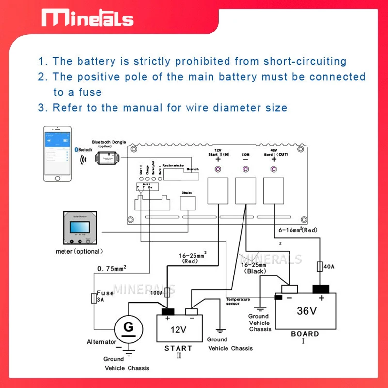 شاحن تيار مستمر 12 فولت إلى 36 فولت شاحن بطارية السيارة الذكية الأوتوماتيكي Rv DC شاحن تيار مستمر للتخييم شحن ذكي شاحن كروز شاحن تيار مستمر