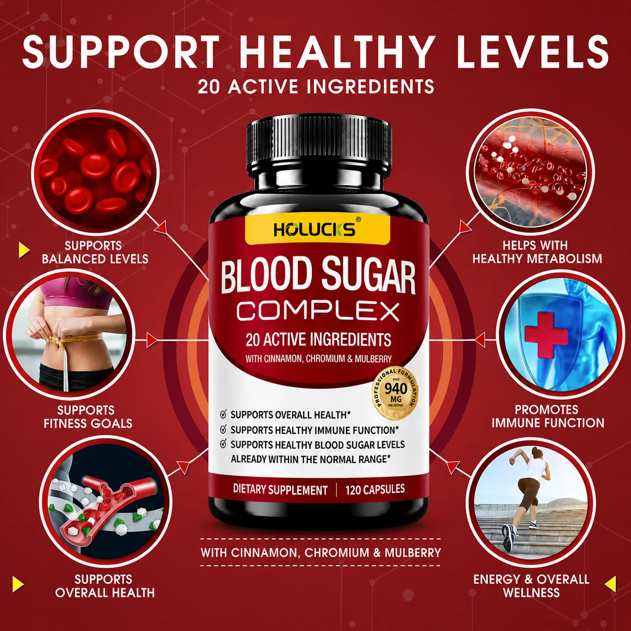 Blood Sugar Complex, Support H - Bitters Bottle Set 评论和价格