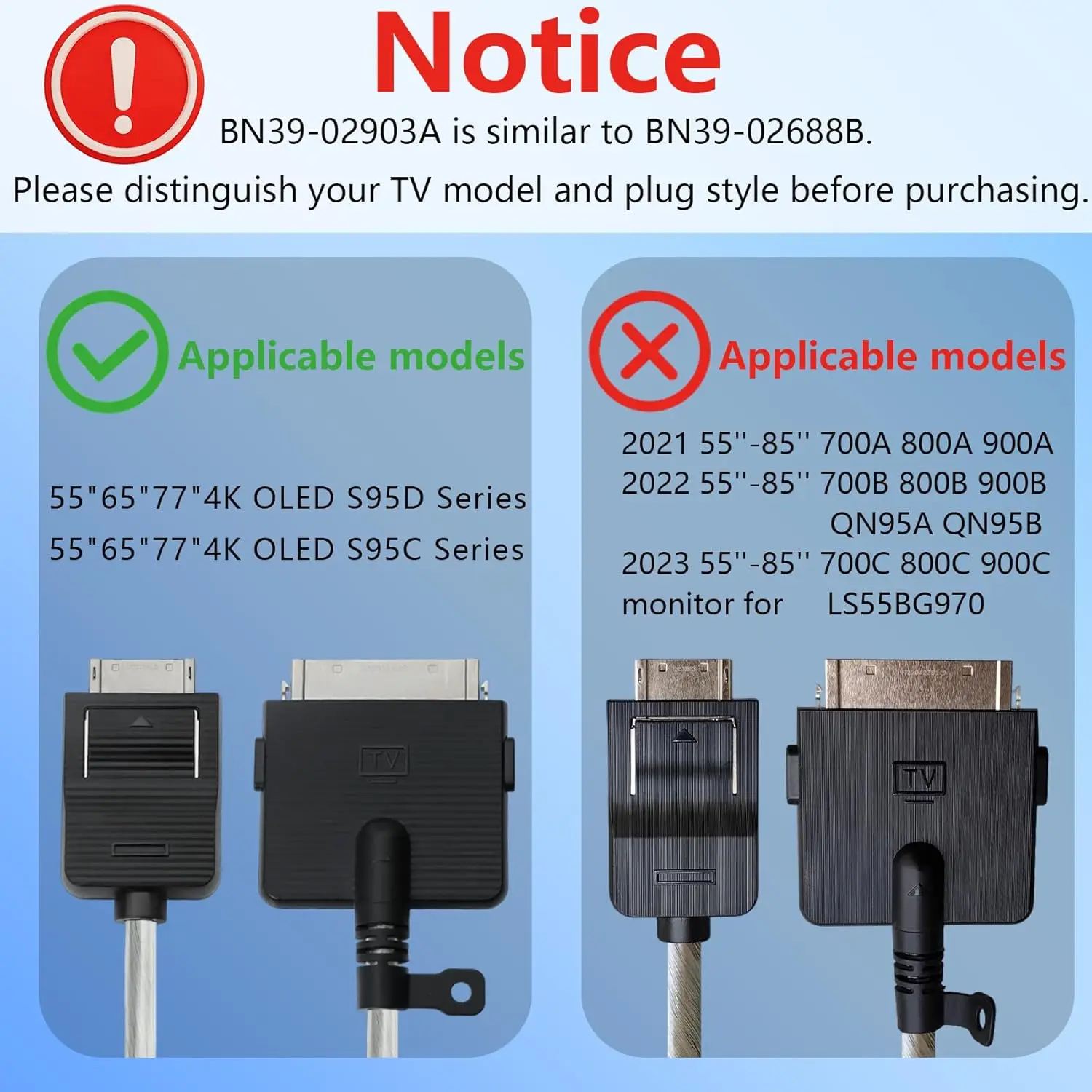 Brand New BN39-02903A 2.5m /8.2ft One Connect Cable is Only for Samsung S95C OLED 4K TV 2023 S95CAF S95CAT S95CAW