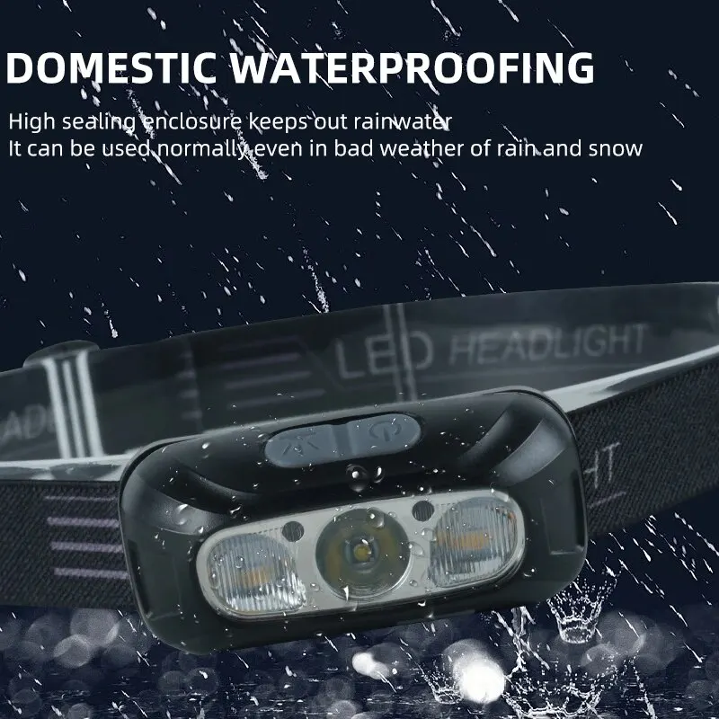 Mini Rechargeable Powerful Sensor Headlamp Fishing Camping USB Head Flashlight COB LED Head Light Torch Headlights Front Lantern