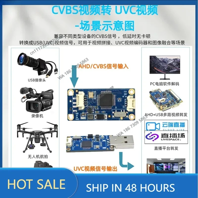 CVBS video to UVC + USB video to network dual coding low latency hardcoding video conversion board