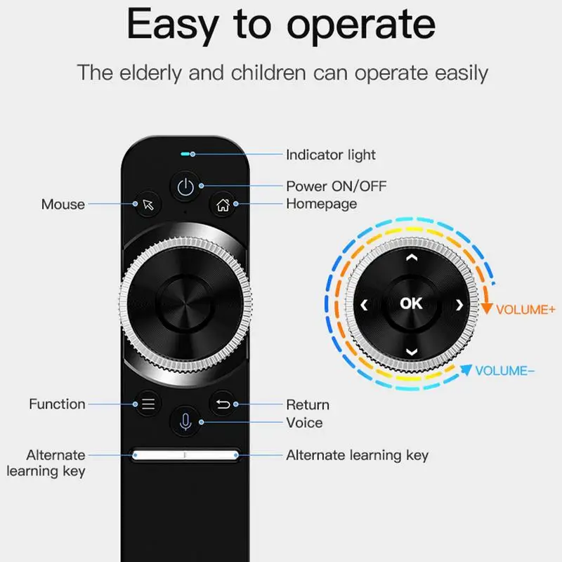 Air Mouse Remote Control Voice Remote Wireless Remote Control Multifunction 2.4G Mini Wireless Controller Smart TV Remote USB